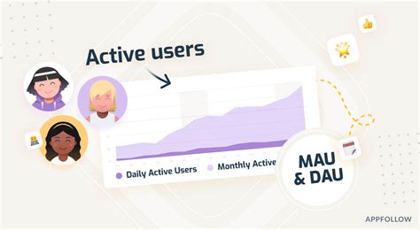 The ultimate guide to Monthly Active Users (MAU) for apps.